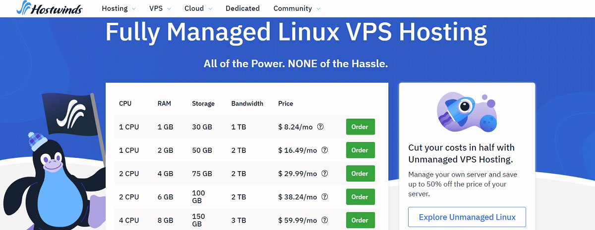 hostwinds