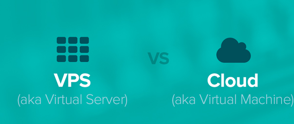 cloud vps