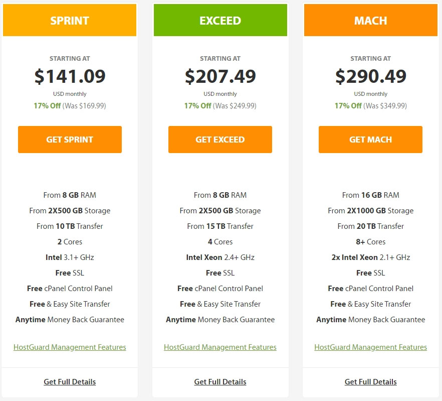 managed dedicated hosting a2hosting