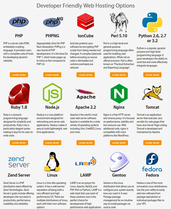 a2hosting features