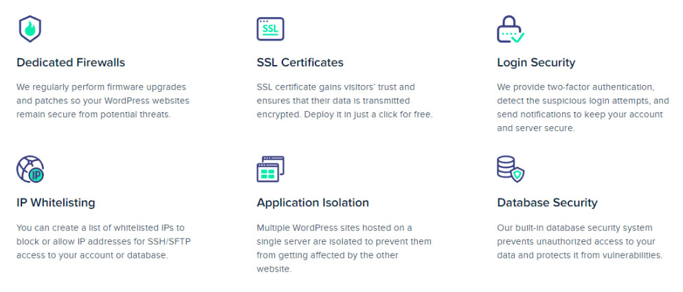 cloudways security features