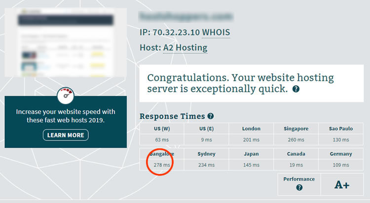 a2 speedtest 2