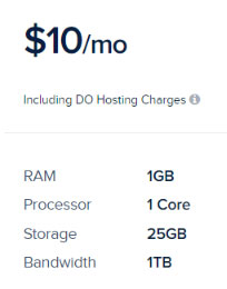 cloudways starting price