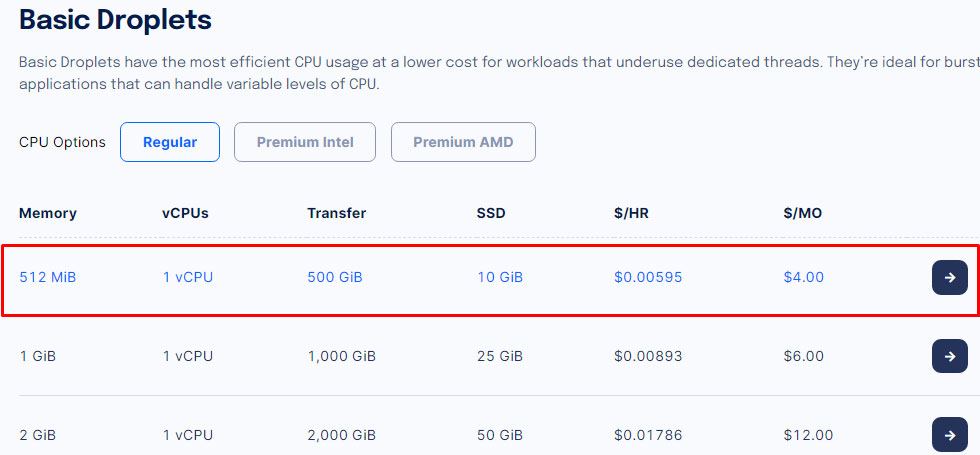digitalocean pricing details