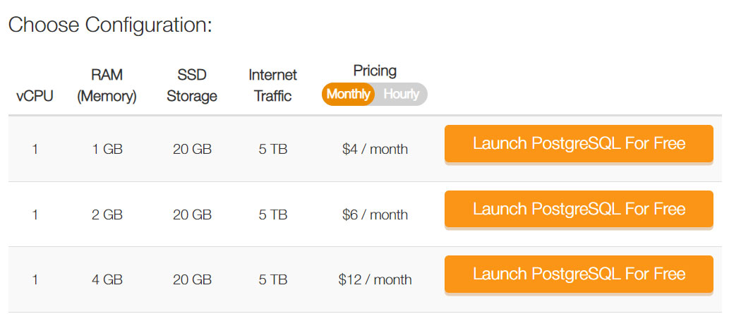 kamatera cheap postgresql hosting prices
