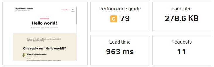 Pingdom report before jetpack activation