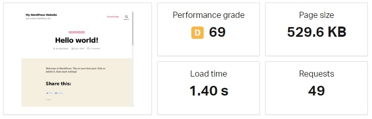 pingdom report after jetpack activation