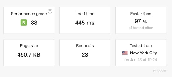 dreamhost speed