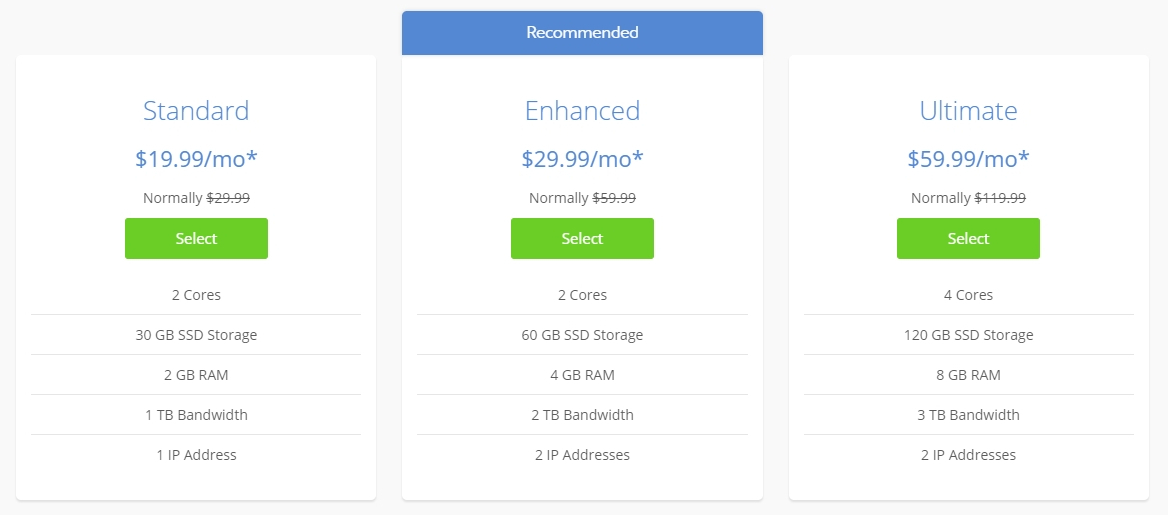 Bluehost Review (2020) - WordPress Certified Host !