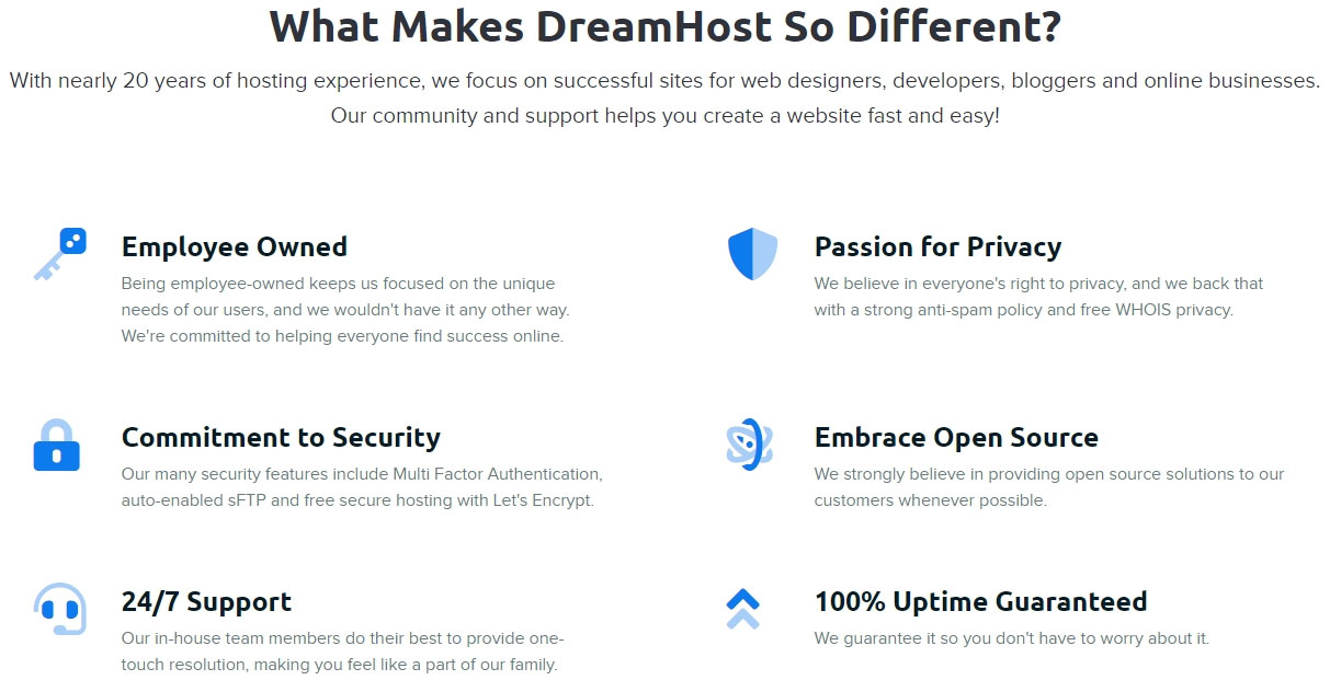 dreamhost features