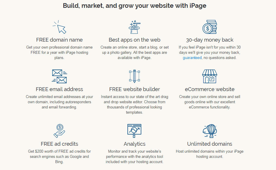 iPage features