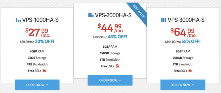 inmotion vps hosting costs
