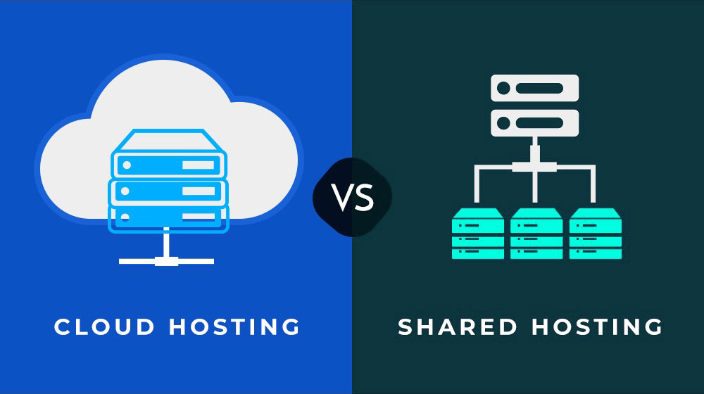 shared hosting vs cloud hosting