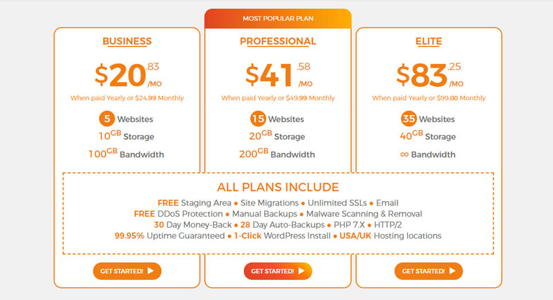 wpx hosting pricing 1