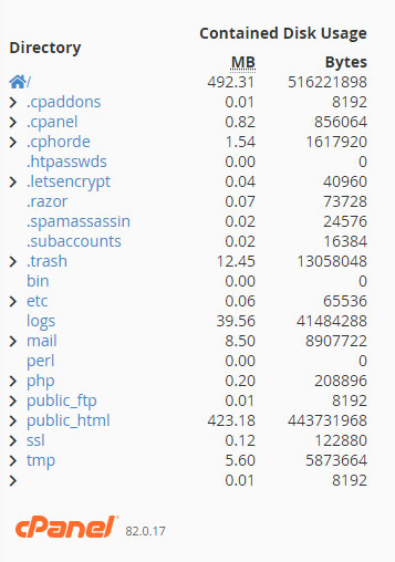 cPanel disk usage directories list size