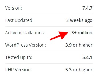 how many times has a wordpress plugin been installed and downloaded