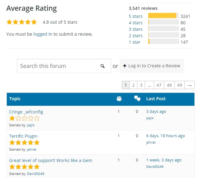 rating and reviews for a wordpress plugin