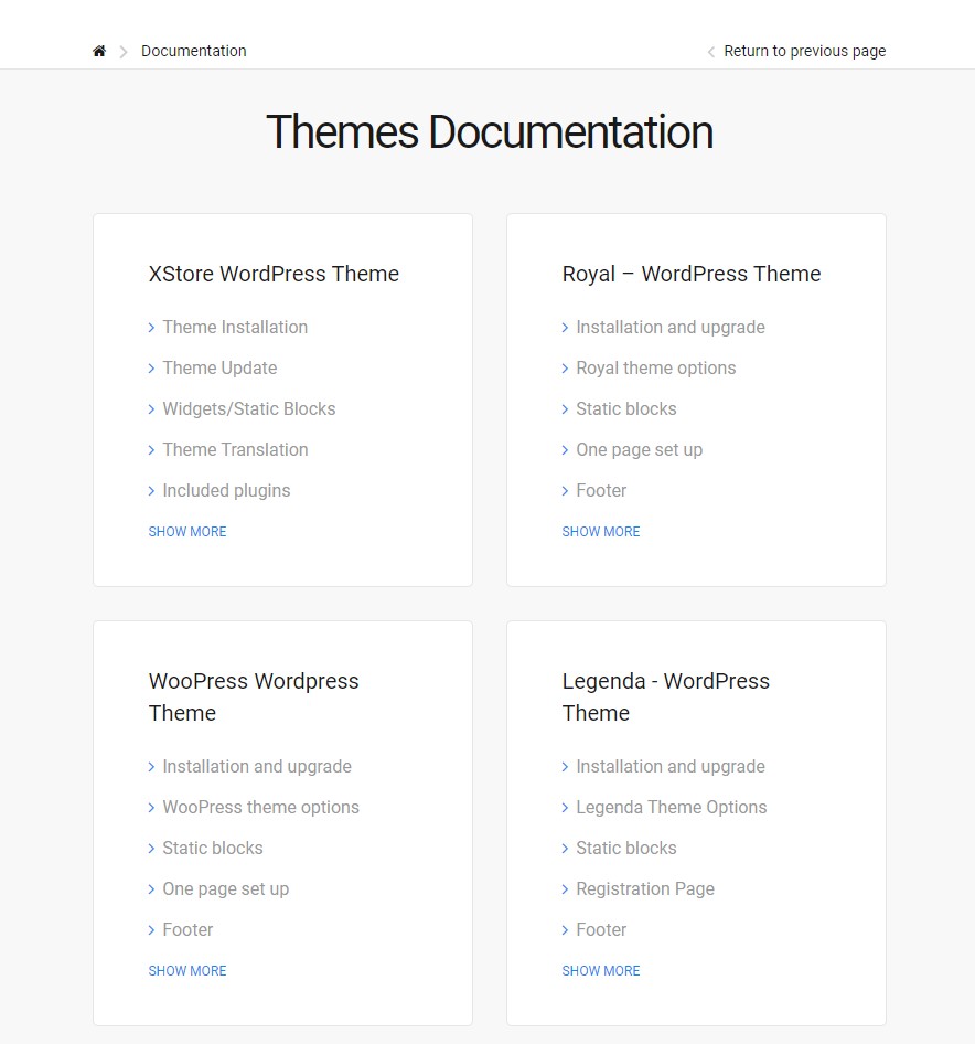 Wordpress theme documentation