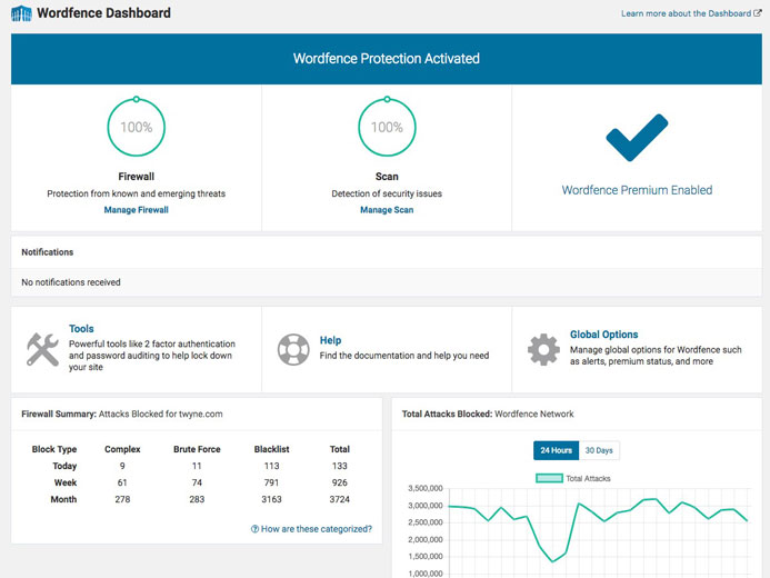 Wordfence premium security features