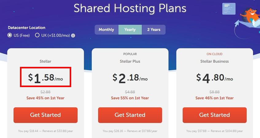 namecheap shared hosting prices