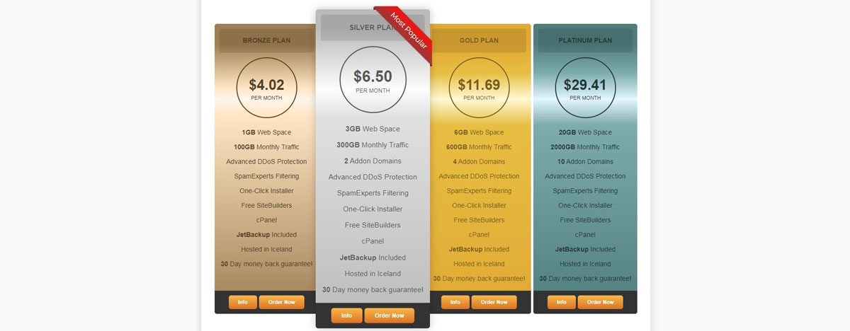 orangewebsite pricing