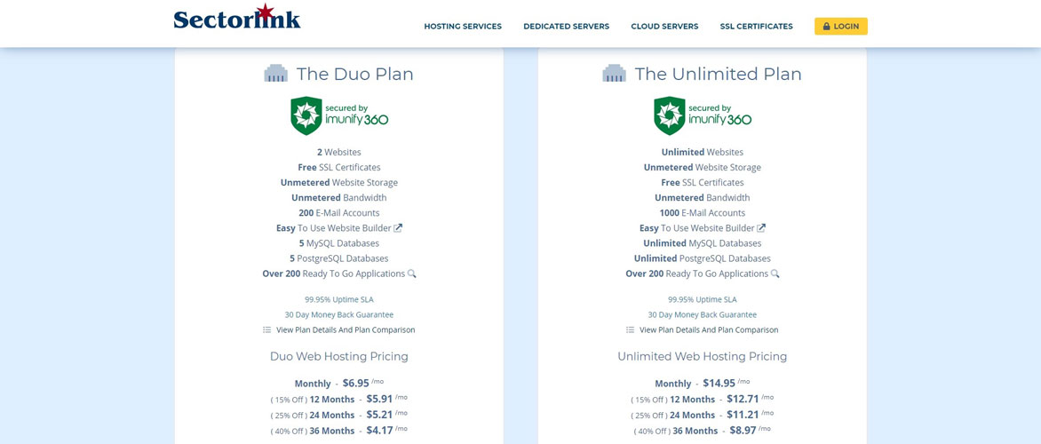 sectorlink web hosting plans