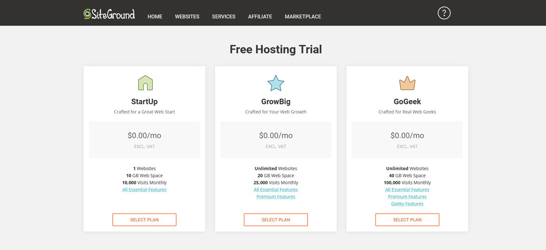 siteground free hosting trial