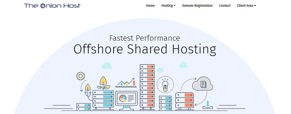 theonionhost vps offshore dmca