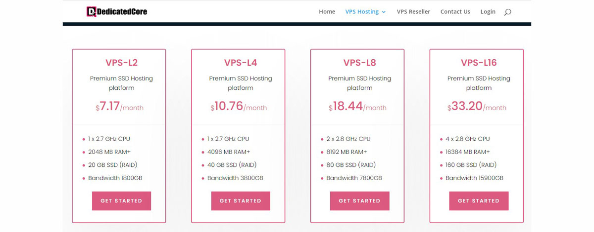 dedicatedcore vps hosting prices