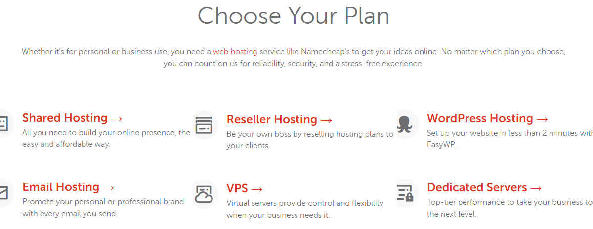 namecheap hosting types