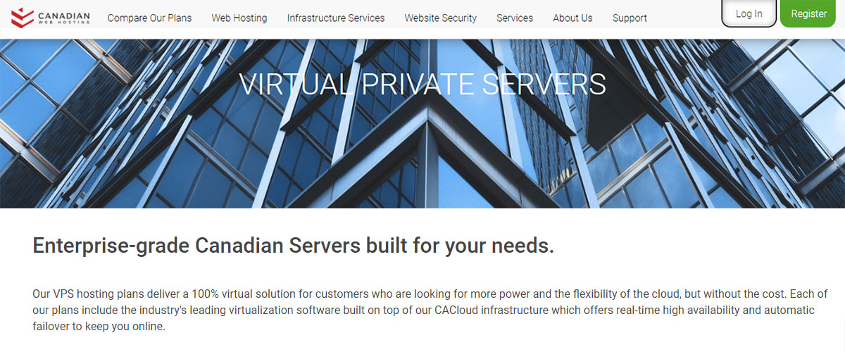 canadian web hosting windows vps