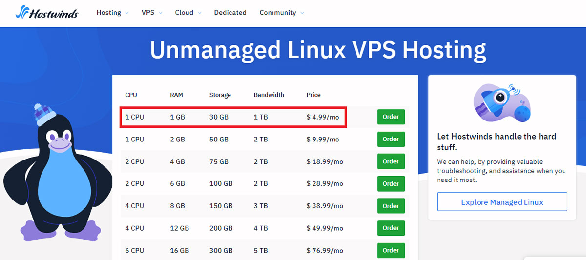 hostwinds vps plans and prices