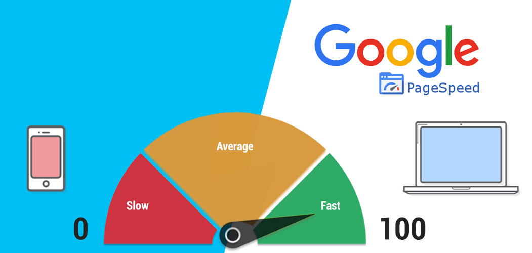 page speed and google ranking