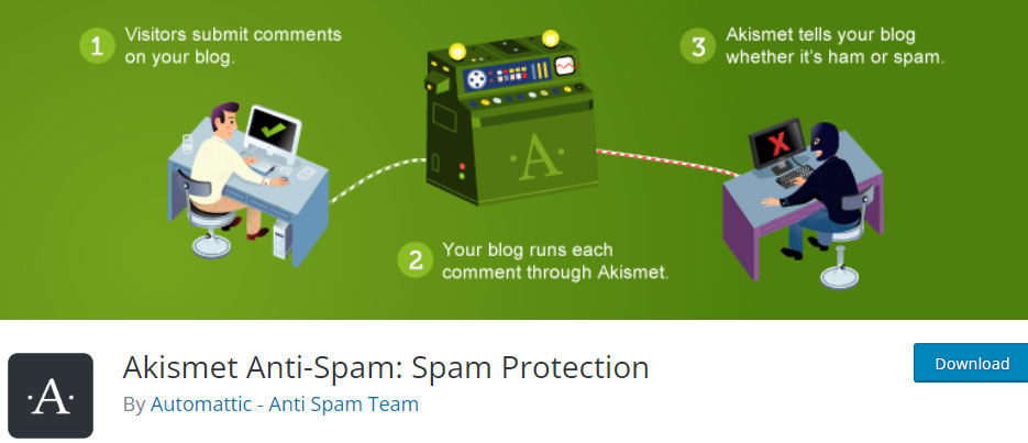 akismet spam protection