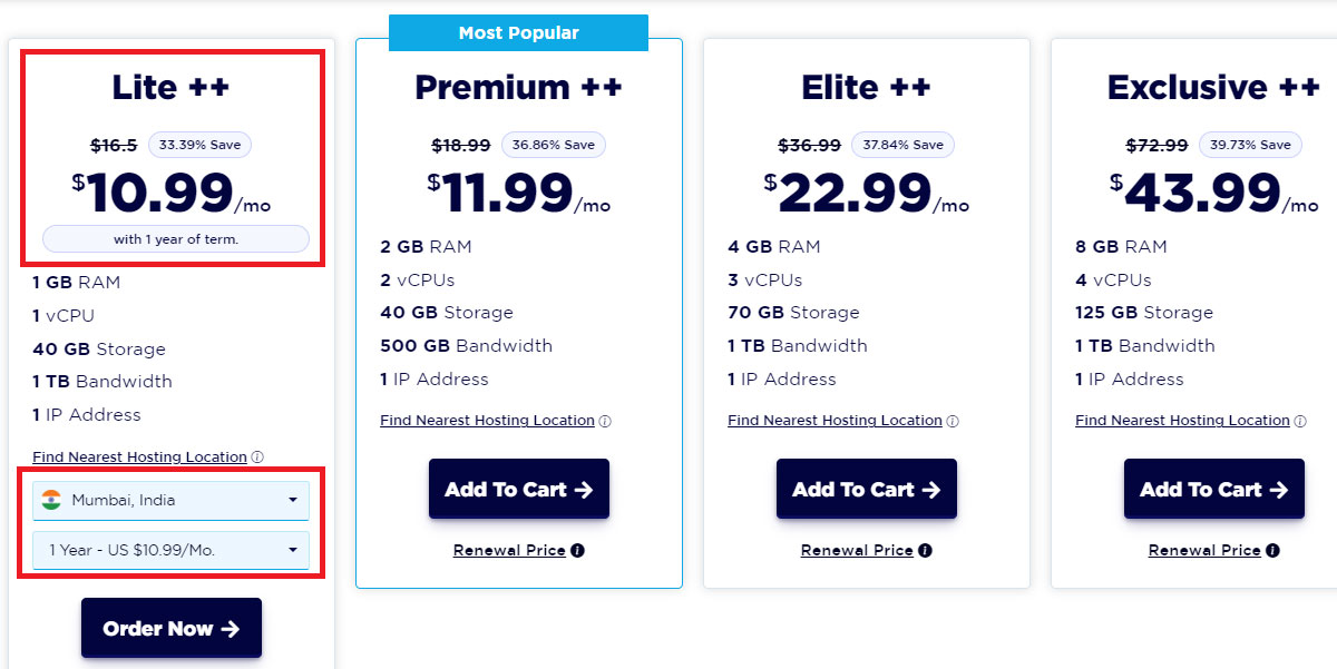 accuweb hosting vps starting price