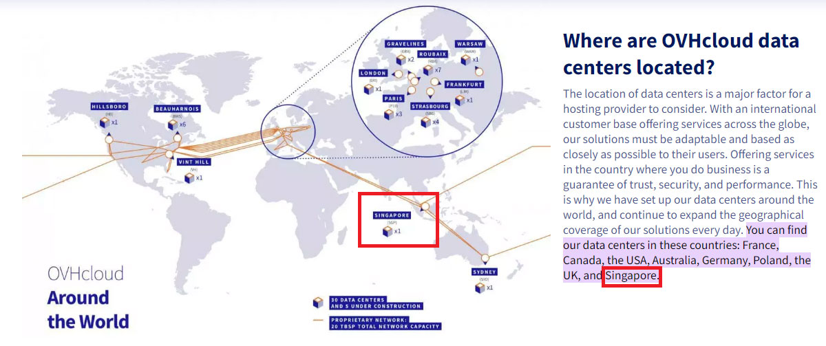 ovhcloud server locations