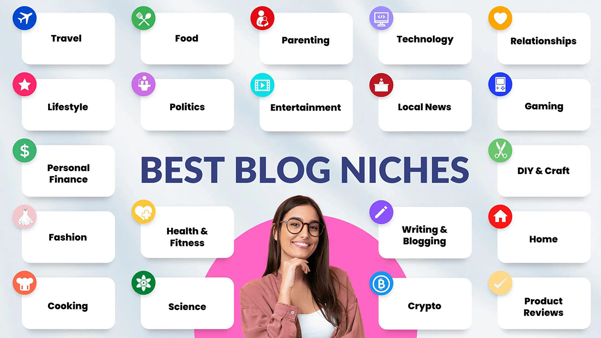 different blog niches categories