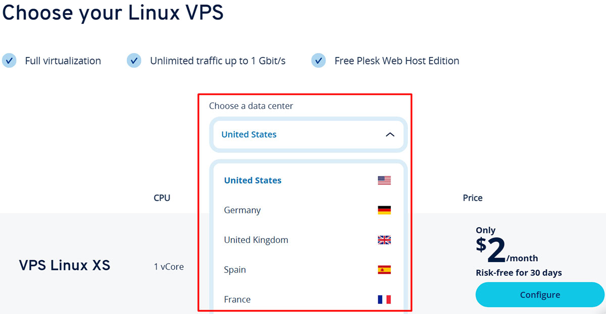 ionos locations for vps