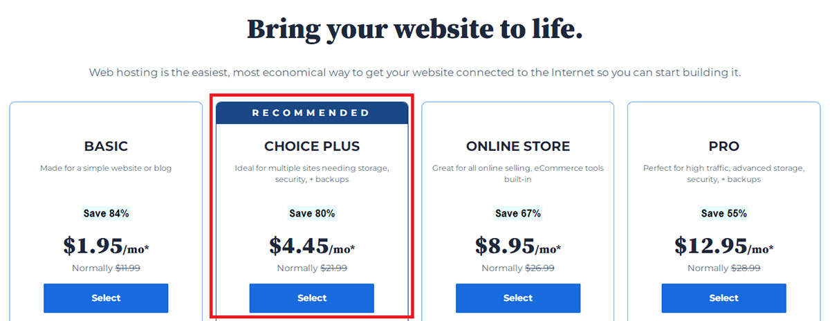 bluehosts recommended plan for ecommerce
