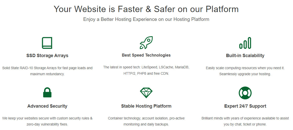 feature packed hosting with greengeeks 