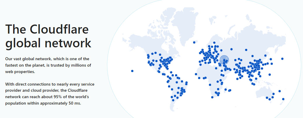 greengeeks cloudflare global network