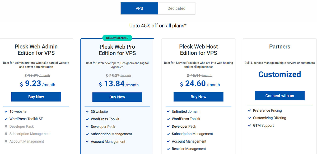 plesk service plans and pricing